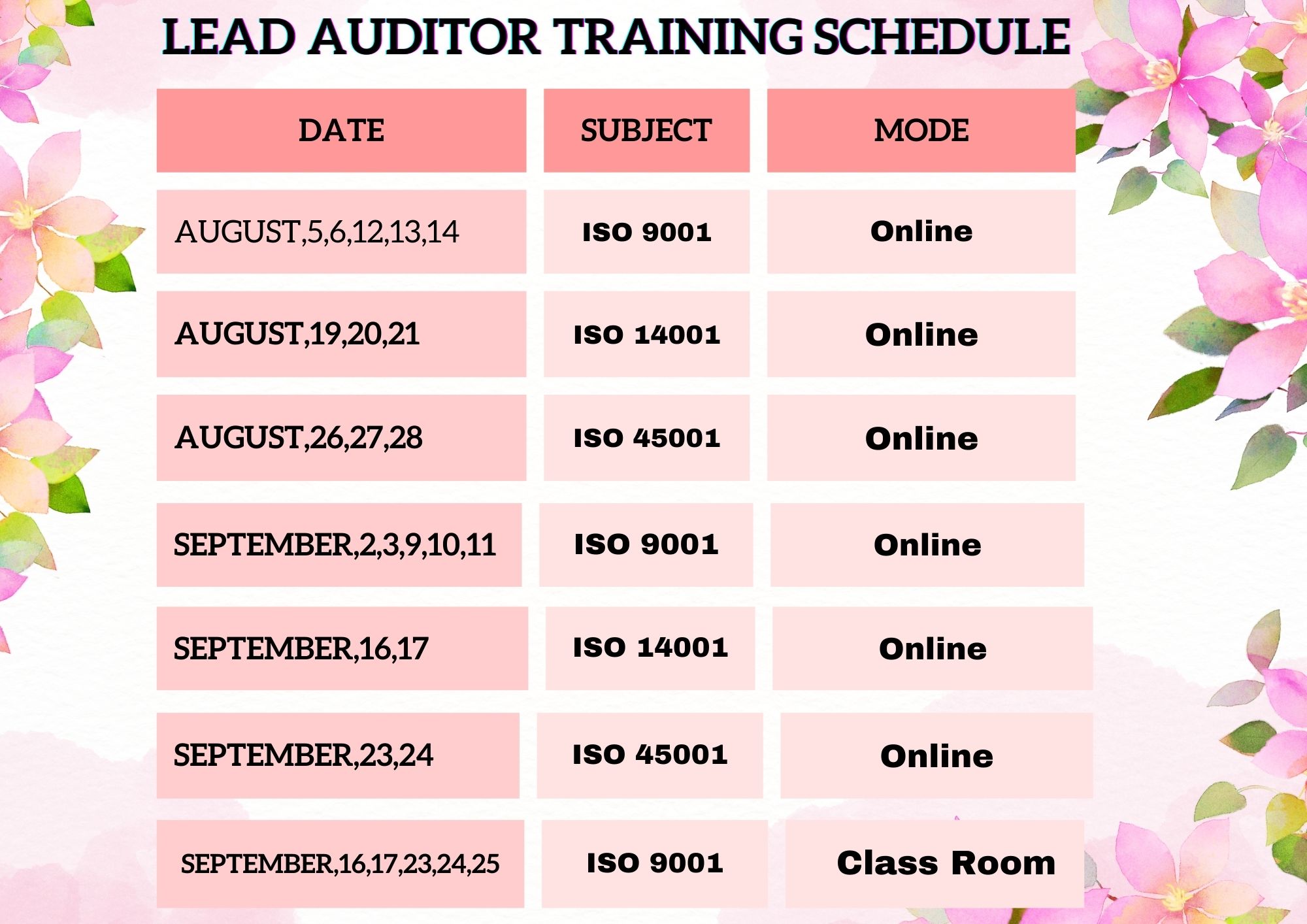 LEAD AUDITOR COURSE